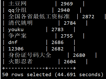 image-20211009122909785