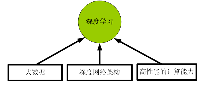 image-20220403155909130