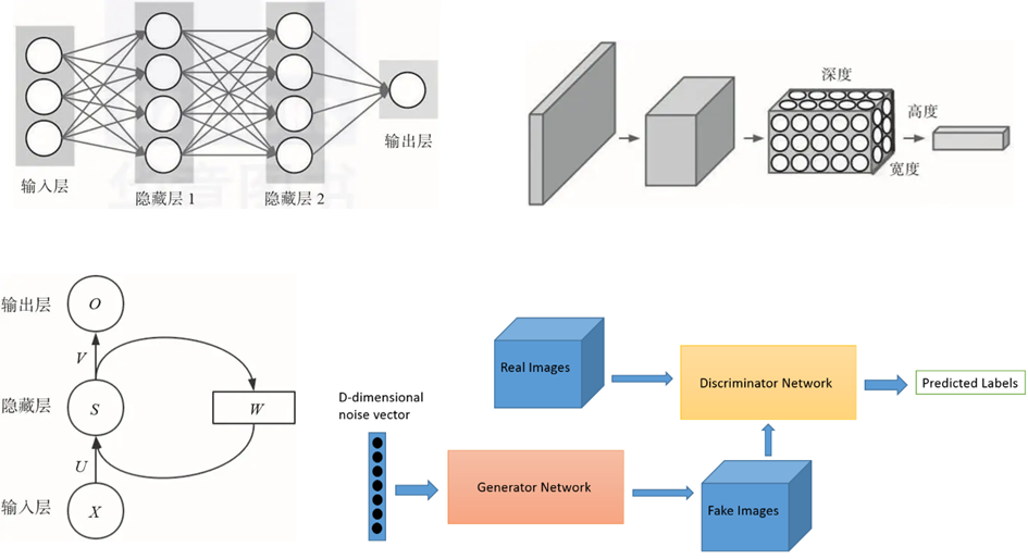 image-20220403160247799