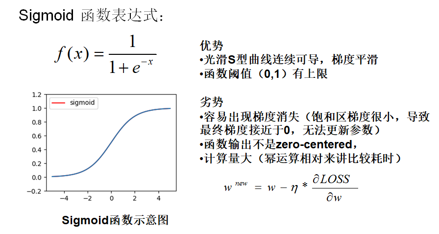 image-20220403160821953