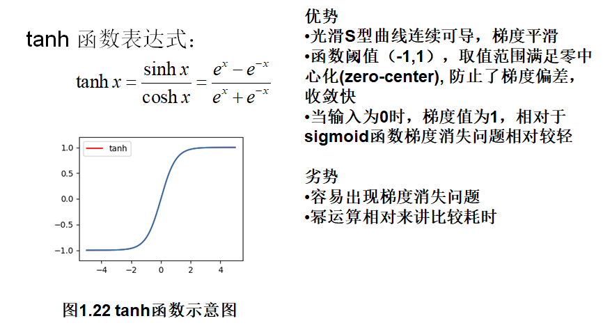 image-20220403160903804