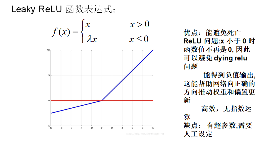 image-20220403161144933