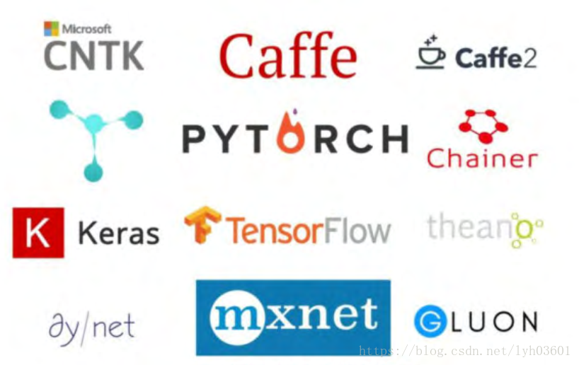 image-20220403161359277