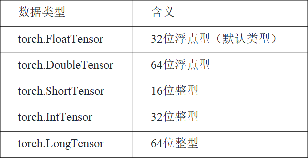 image-20220403163524553