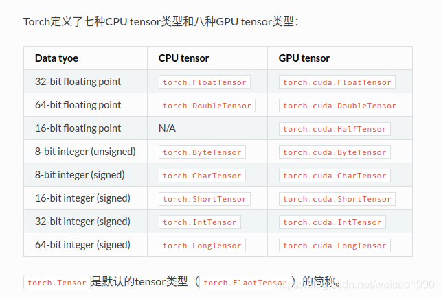 image-20220403163553803