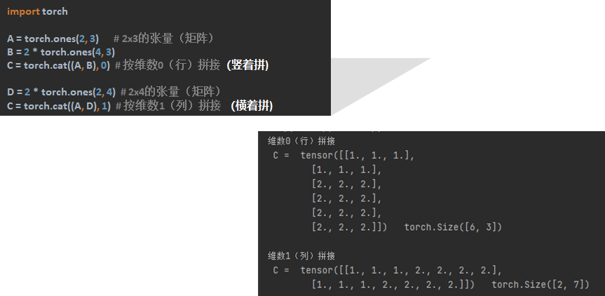 image-20220403165930249