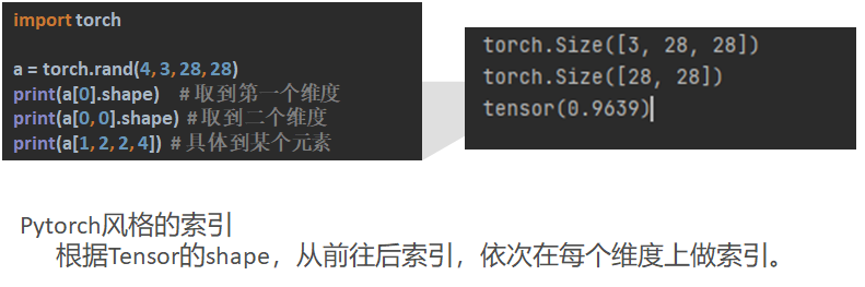 image-20220403170213848