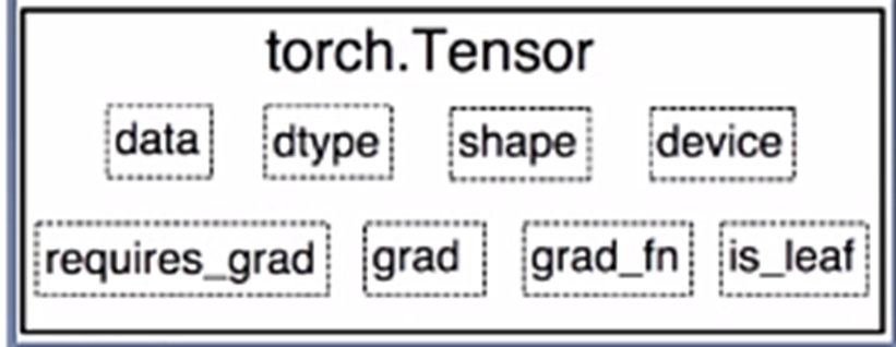 image-20220404101901457