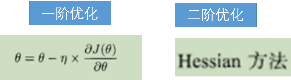 image-20220404103644221