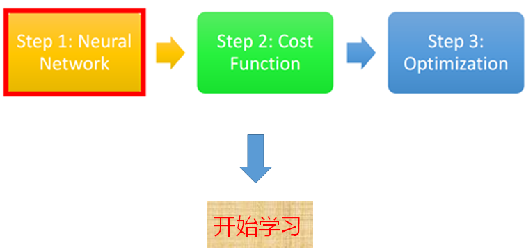 image-20220404104637284