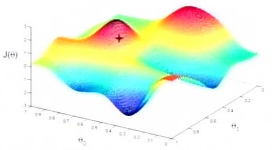 image-20220404105210801