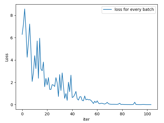 image-20220404114320946