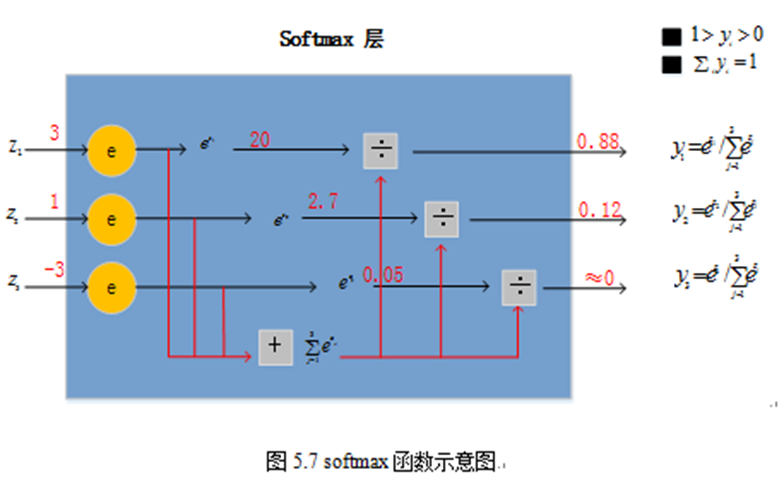 image-20220404194712158