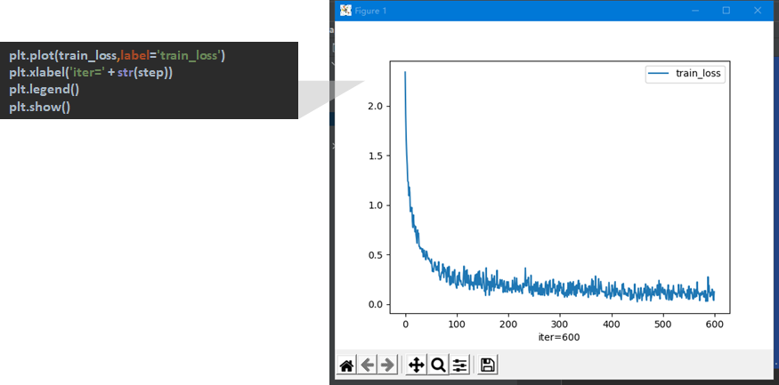 image-20220404201200527