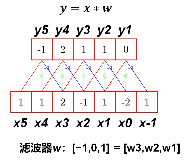 image-20220405110442299