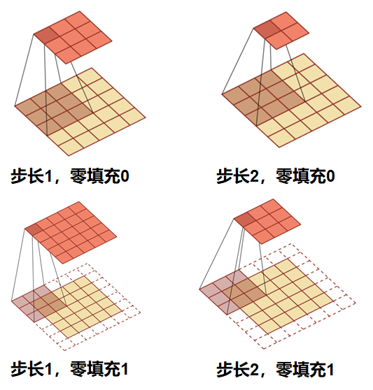 image-20220405111331494