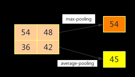 image-20220405113503684