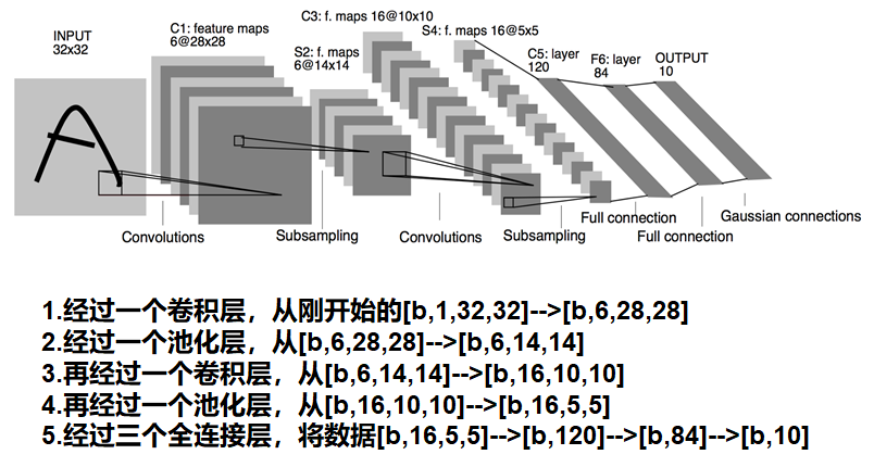 image-20220405114514425