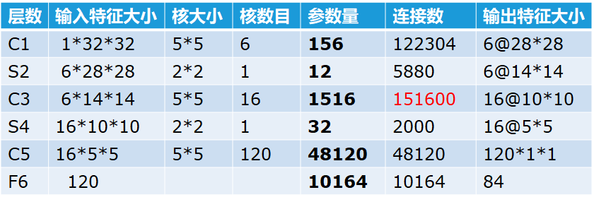 image-20220405114531231