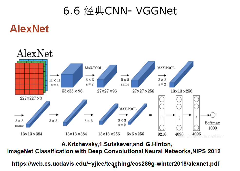 image-20220405114634206