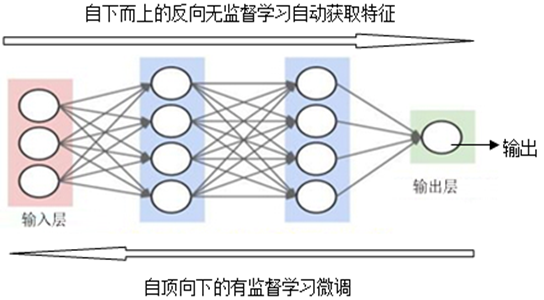 image-20220403155216197