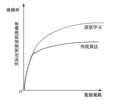 image-20220403160223573