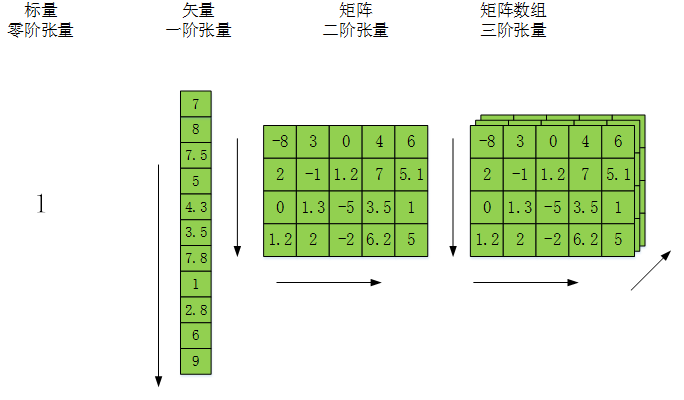 image-20220403163432216