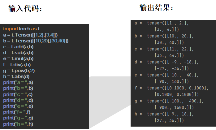 image-20220403165048053