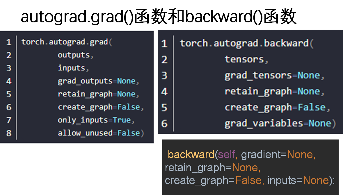 image-20220404101923121