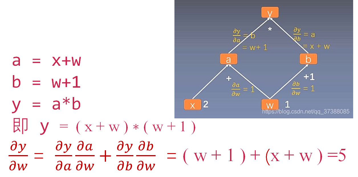 image-20220404102331503