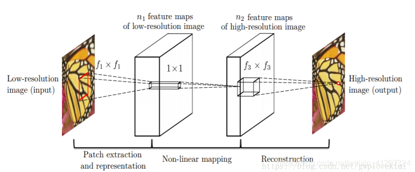 image-20220404103405123