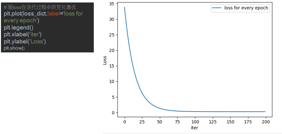 image-20220404111659851