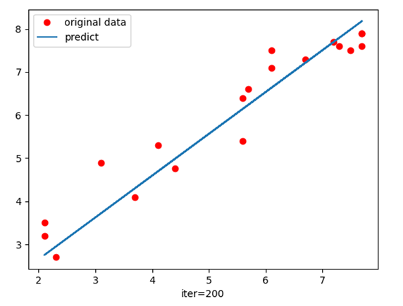 image-20220404111902334