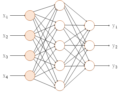 image-20220404193841852