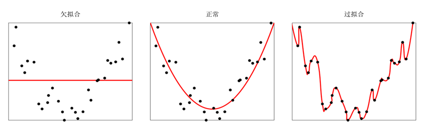 image-20220404202248190