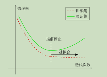 image-20220404202557446