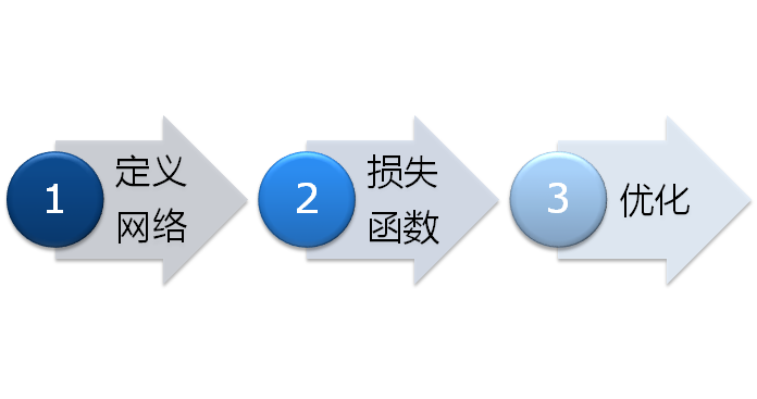 image-20220404205239026