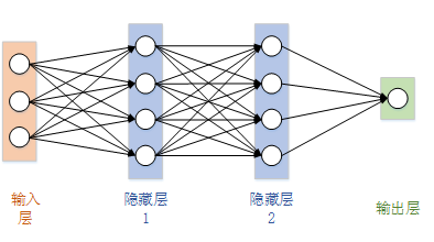 image-20220404205737989