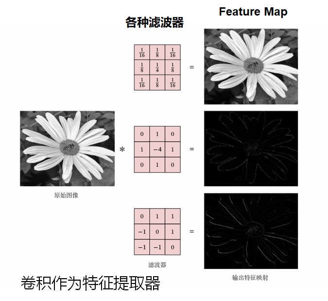 image-20220405110540328