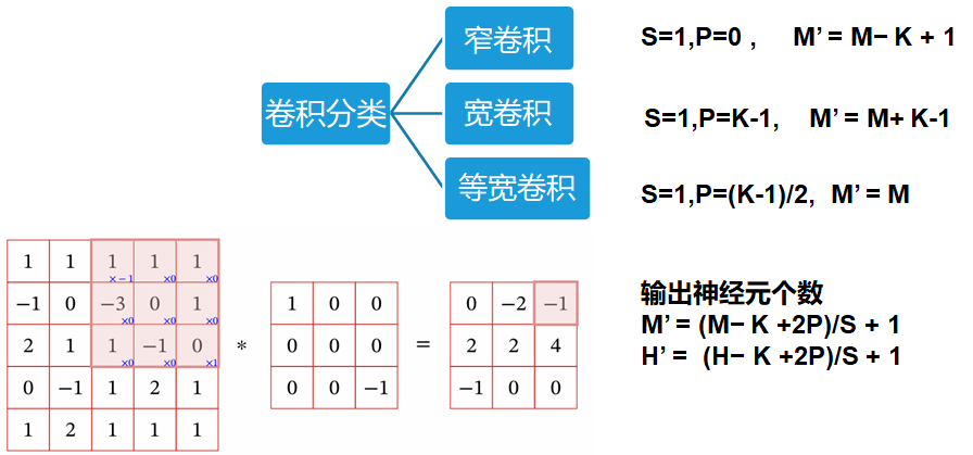 image-20220405111258416