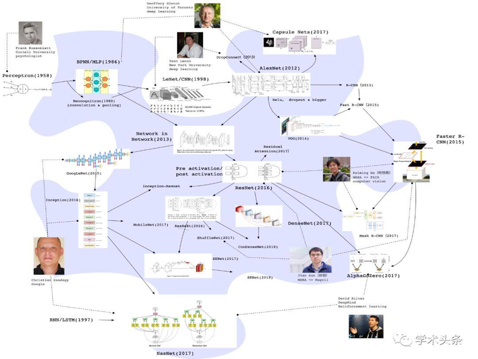 image-20220405114153967