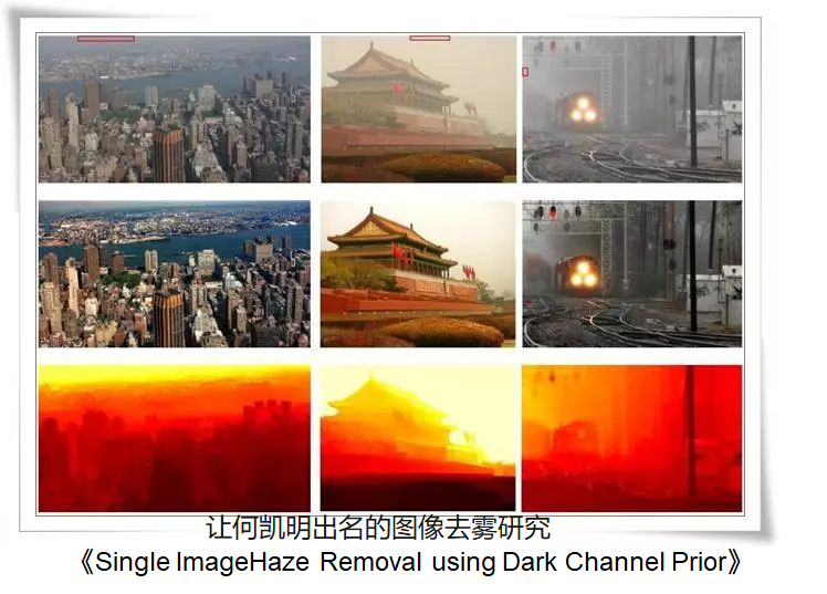 image-20220405114221325