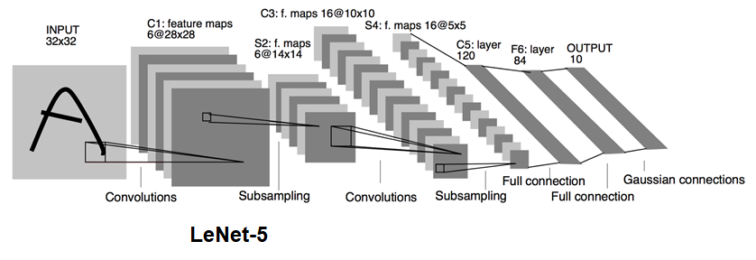 image-20220405114403469