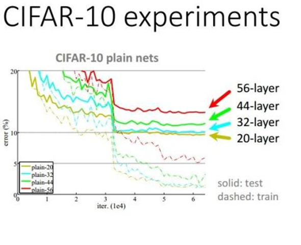 image-20220405115045479